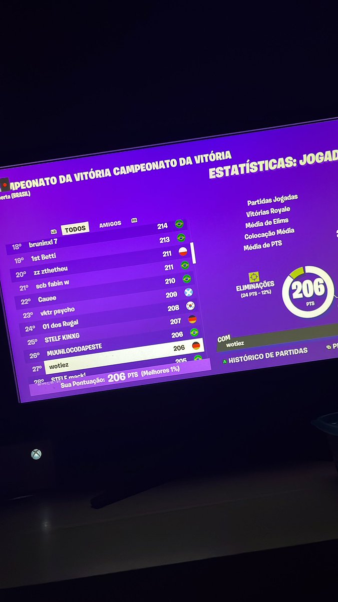 tudo isso pra no final n pegar doll, jogo de merda