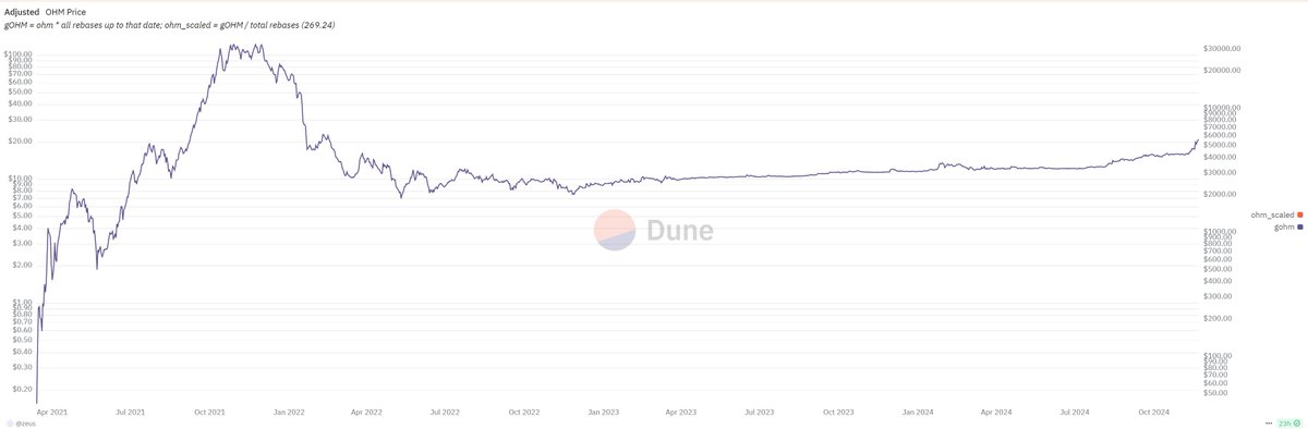 kit🐻(Black,Grey) tweet media