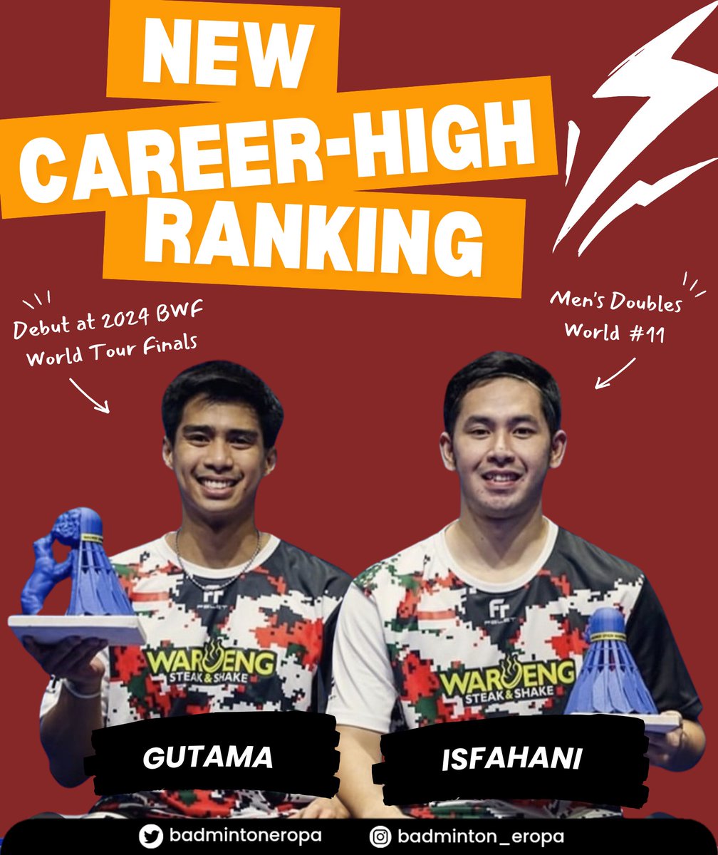 badmintoneropa's tweet photo. ✅️ maiden S750 semifinal
✅️ debut at BWF World Tour Finals
🆕️ career-high ranking as World #11 

This week is getting better and better for Sabar Karyaman Gutama and Muhammad Reza Pahlevi Isfahani (🇮🇩) as they'll be ranked at 11th in the world next week! #BadmintonEropa https://t.co/bTbDLunX8S
