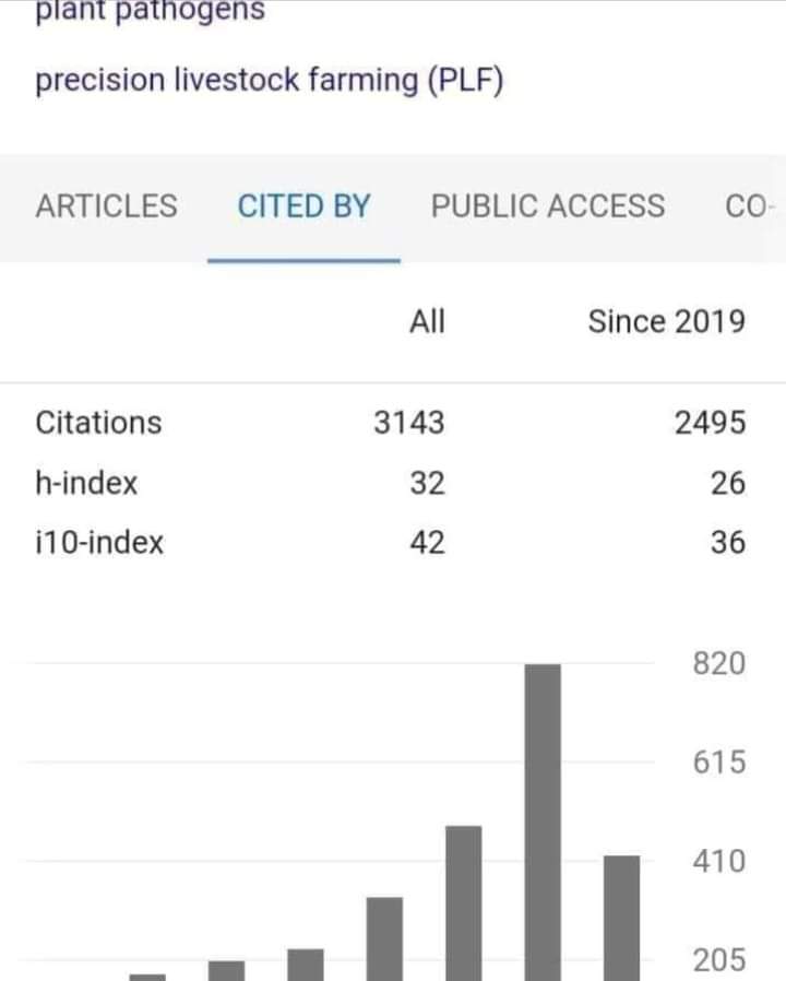 EmmanuelId82174's tweet photo. For GOOGLE SCHOLAR CITATIONS INCREASE inbox or https://t.co/dRhjBH8nrd…

Or check out website 
https://t.co/QfhYtNyzmh
#Iran #pakistanresearch #Pakistan #indian #USA #phillipines #Greece  #Tommavi #protest #BINI #Lamine_yamal #Barcelona #HalaMadrid #ResearchPapers #research https://t.co/RTvlVh9O3Y