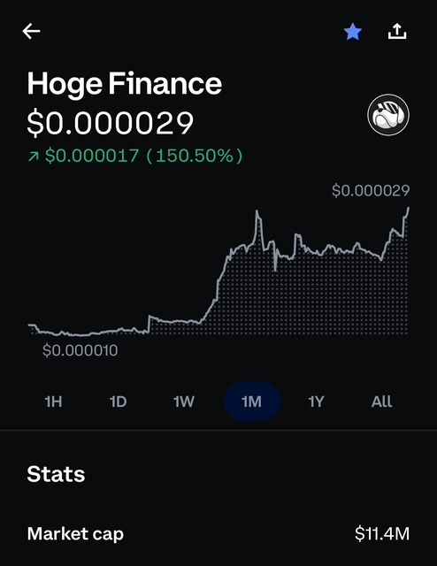HogeFinance's tweet photo. HEY EVERYONE!!  Come and see how GOOD I look!! 

1 Day Chart up 15% 
1 Week Chart up 31%
1 Month Chart up 150% 
$350,000 Hoge DAO Wallet 

3 1/2 Year Old Token, Unchangeable Smart Contract, LESS than 39% of the supply remains.  https://t.co/fp3wXa07zk for token info! #DYOR #FACTS https://t.co/821RE6X9w5