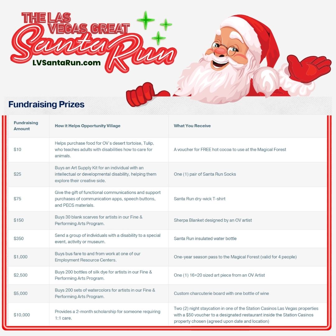 Did you know that as you #fundraise for the #LVSantaRun, you have the chance to win great prizes along the way!?

That's right! After you register, you can share your custom fundraising link to hit fundraising milestones.

🎅 Register today at l8r.it/K4o0