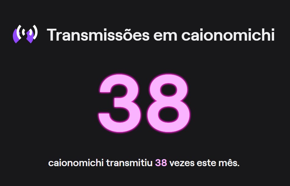ARosochas's tweet photo. Ainda dizem que @ocaionomichi é vagabundo, mas 22 dias ele transmitiu 38 vezes, ent repensem antes de falar mal desse dignissimo trabalhador https://t.co/PWfLCZiggN