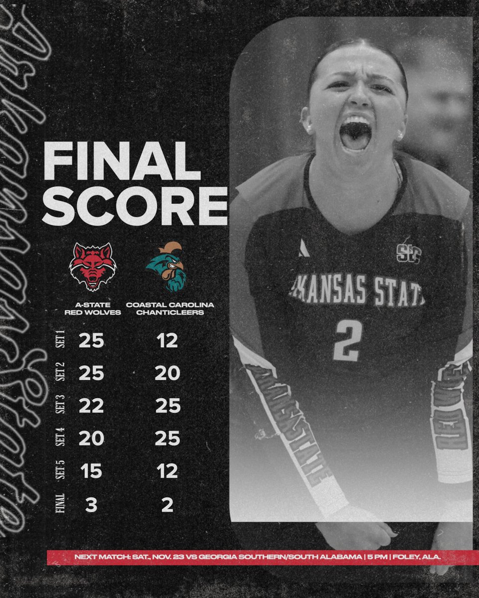 THE CARDIAC RED WOLVES WIN AGAIN!!

We're on to the semifinals for the first time since 2018!

#WolvesUp