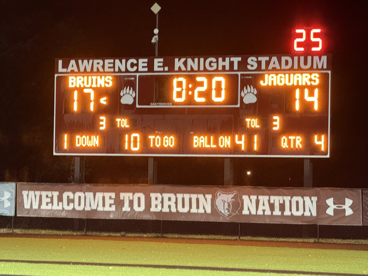 Jags stopped they punt