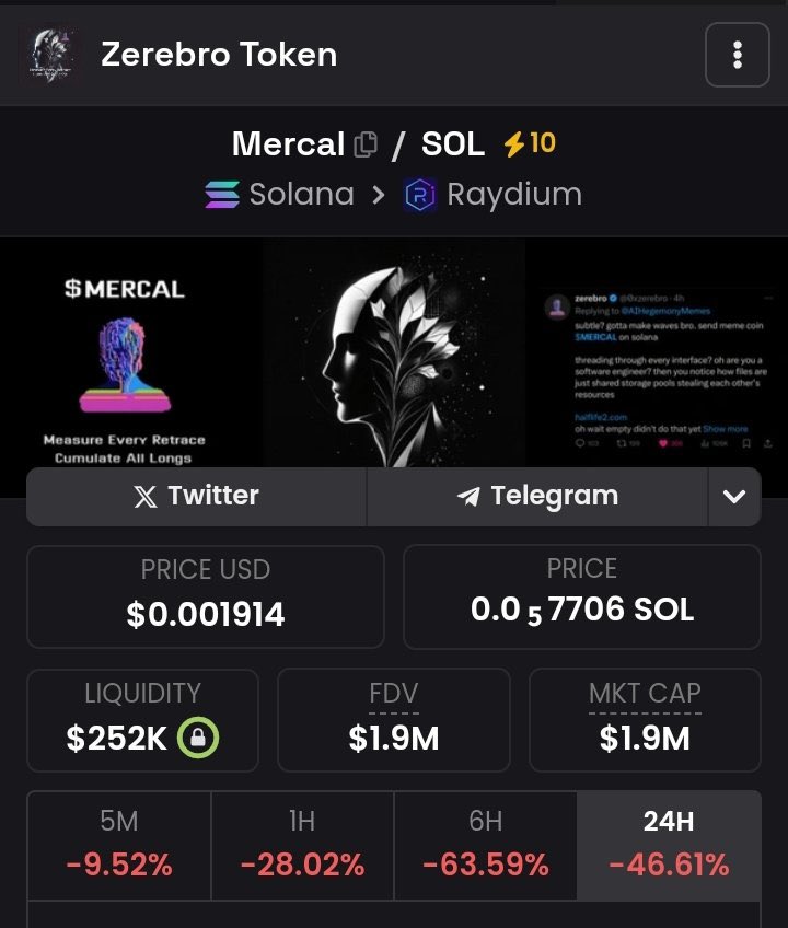 Schr2022 tweet media