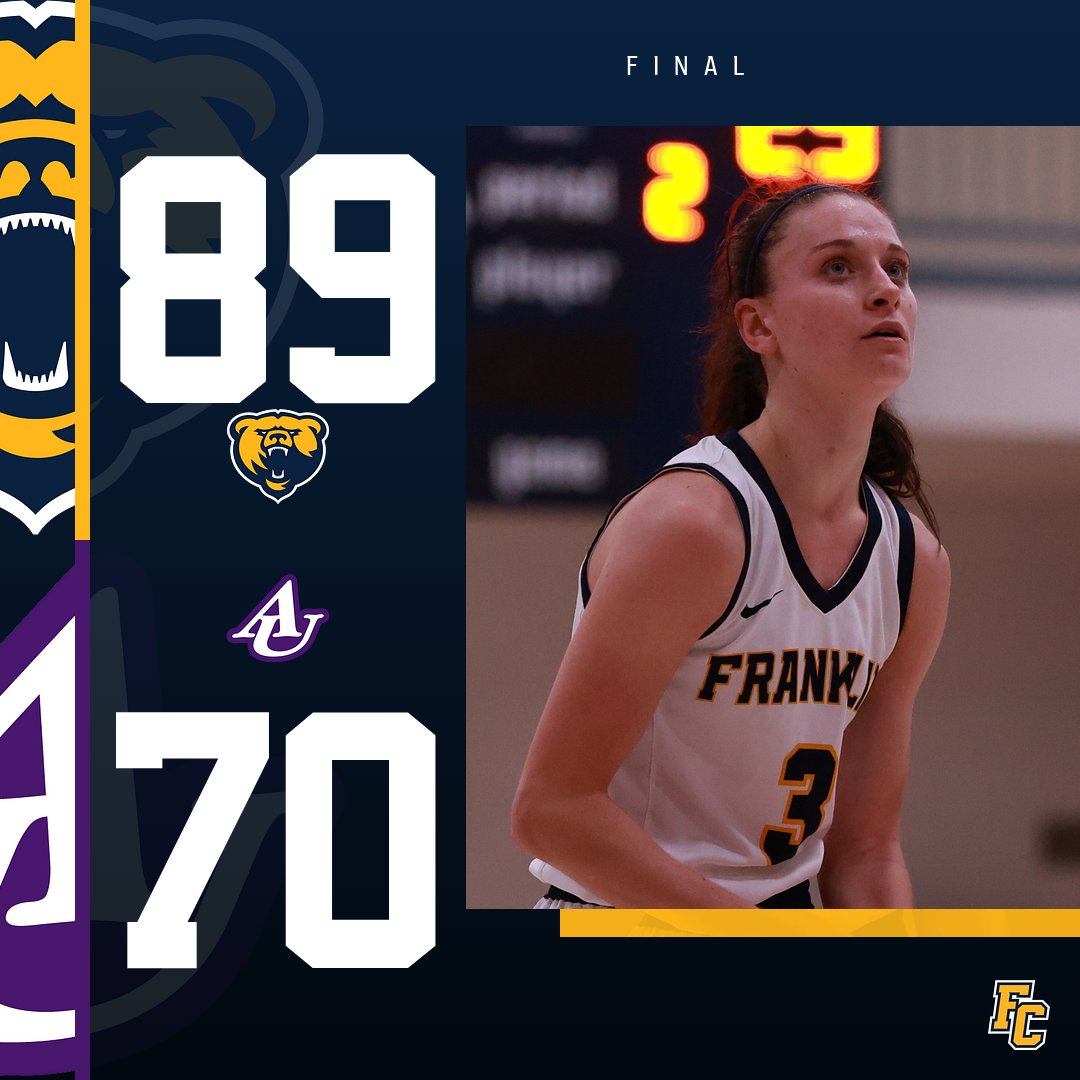 Griz win! 

Led by a game-high 24 points from Jordan Coon, @fcgrizwbb gets back in the win column with a convincing win over Asbury. 

#TeamGriz is back on the court tomorrow, taking on Alma at 3 PM.
