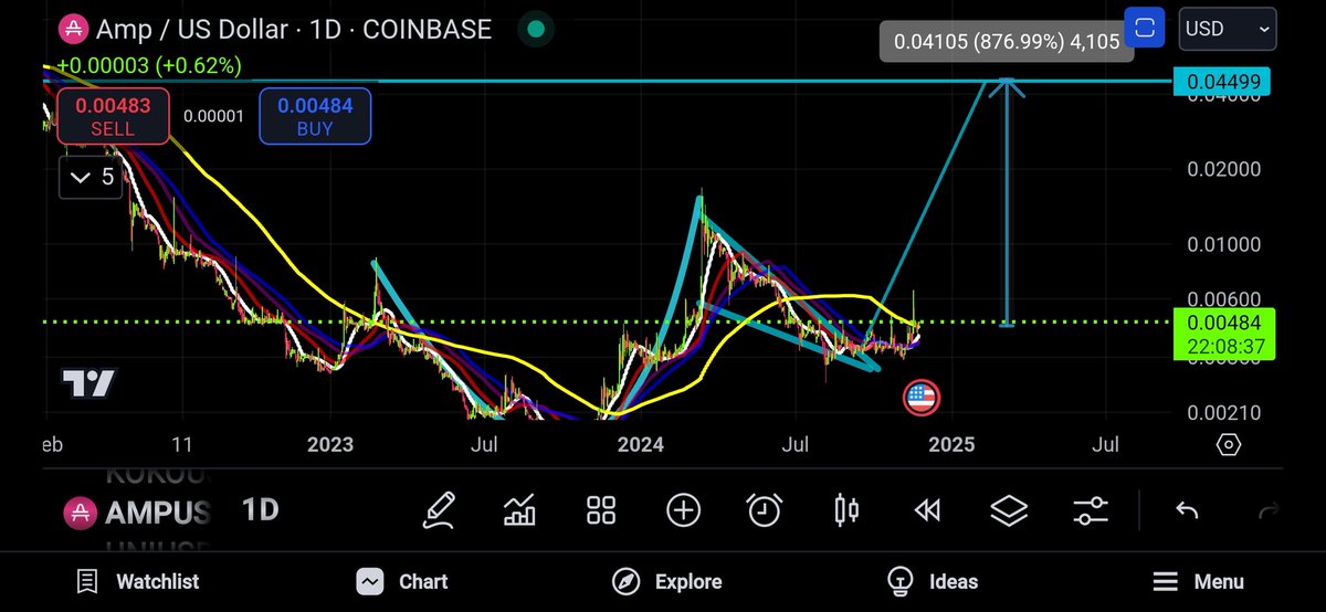 MaxFINEancial tweet media