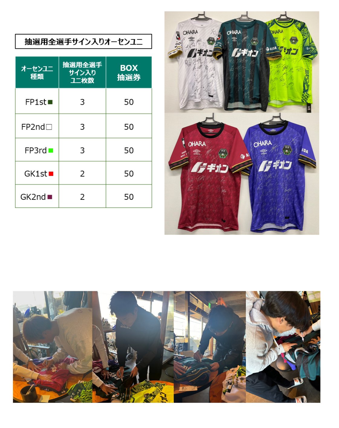 ガイナーレ鳥取2024 オーセンティックユニフォームサイン入り