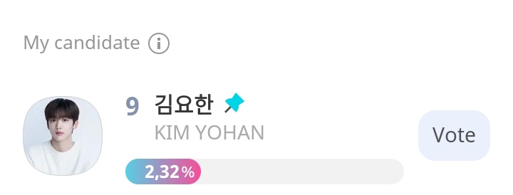 Kim yohan is nominated for 'Best Entertainer Award' at 2024 APAN Star Awards

Vote via idol champ app
promo-web.idolchamp.com/app_proxy.html…

Preliminary : 11.22-12.2 📌Top 10
Final Round: 12.4-12.24 
#김요한 #KiMYOHAN