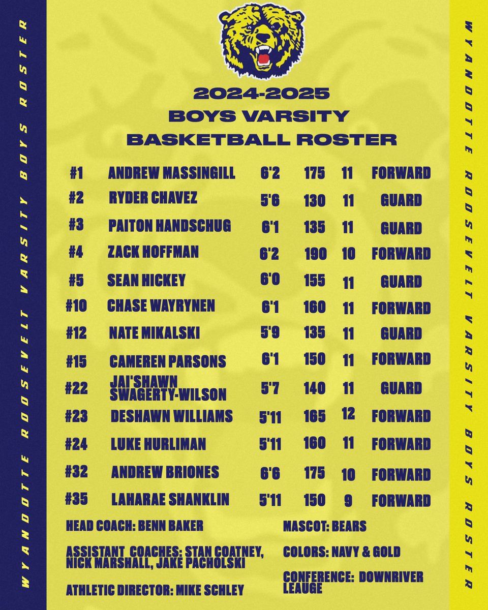 RHSBearsBB's tweet photo. Your 2024-2025 Varsity Boys Basketball team! 🐻🏀 https://t.co/6DEHlNu3qN