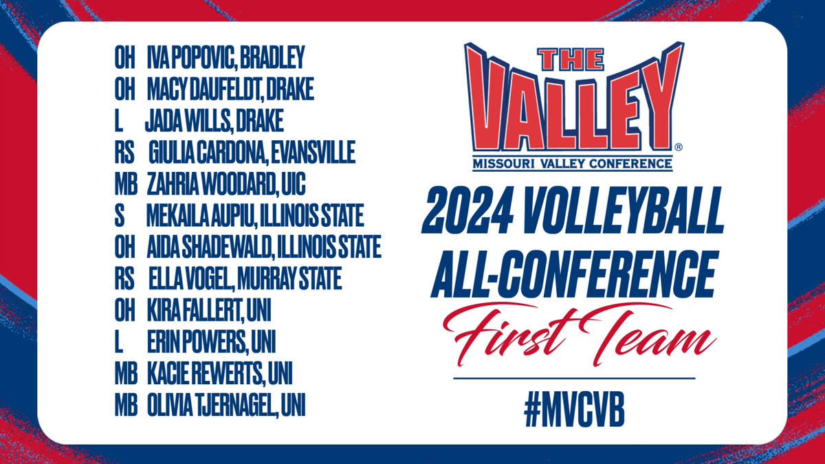 Missouri Valley Conference tweet media