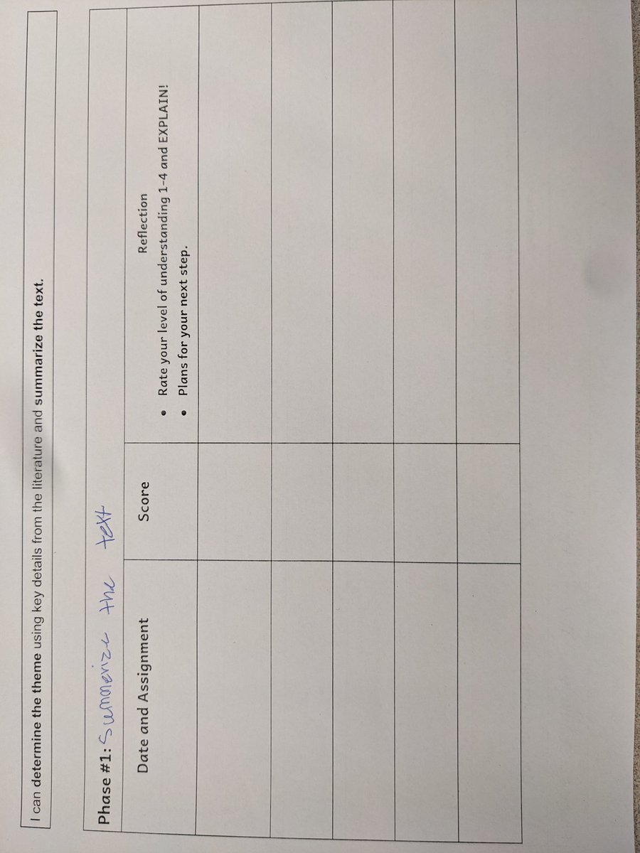 Kaitlyn Trebour tweet media