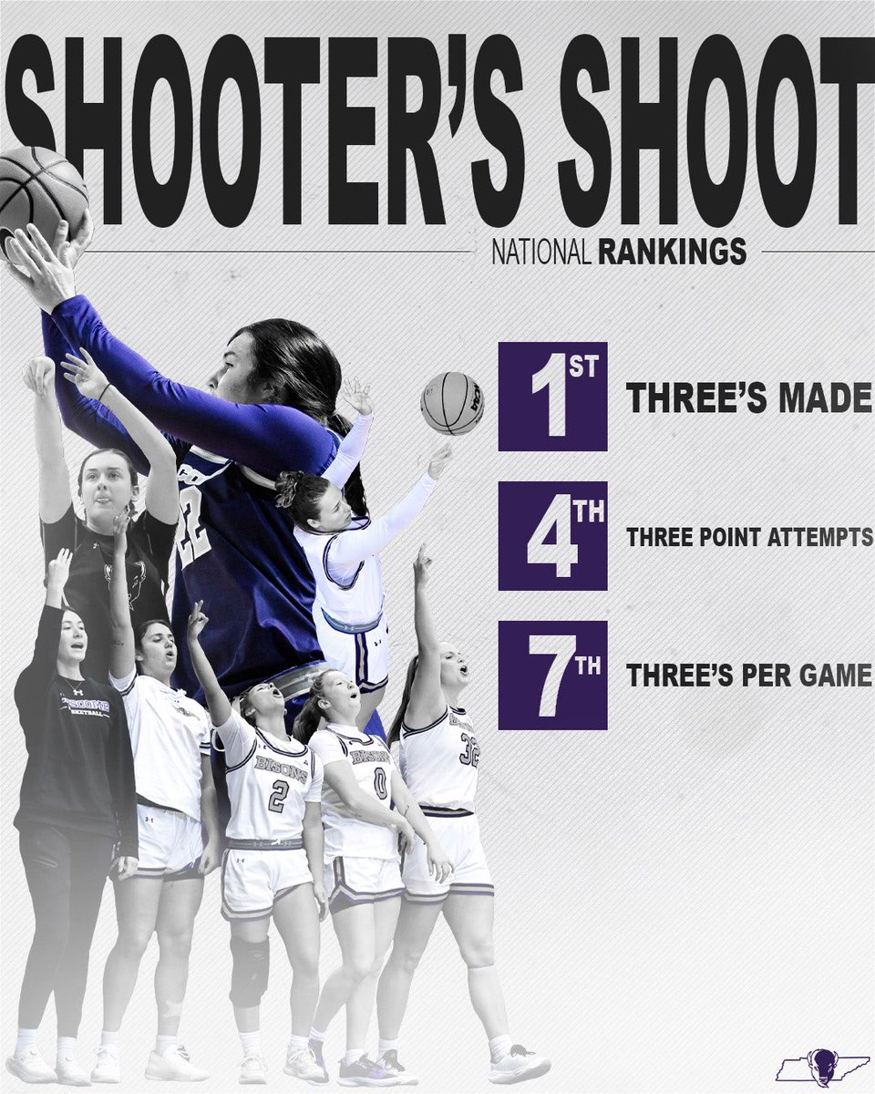 We’ve got some shooters 🏹

#IntoTheStorm ⛈️ | #HornsUp 🤘