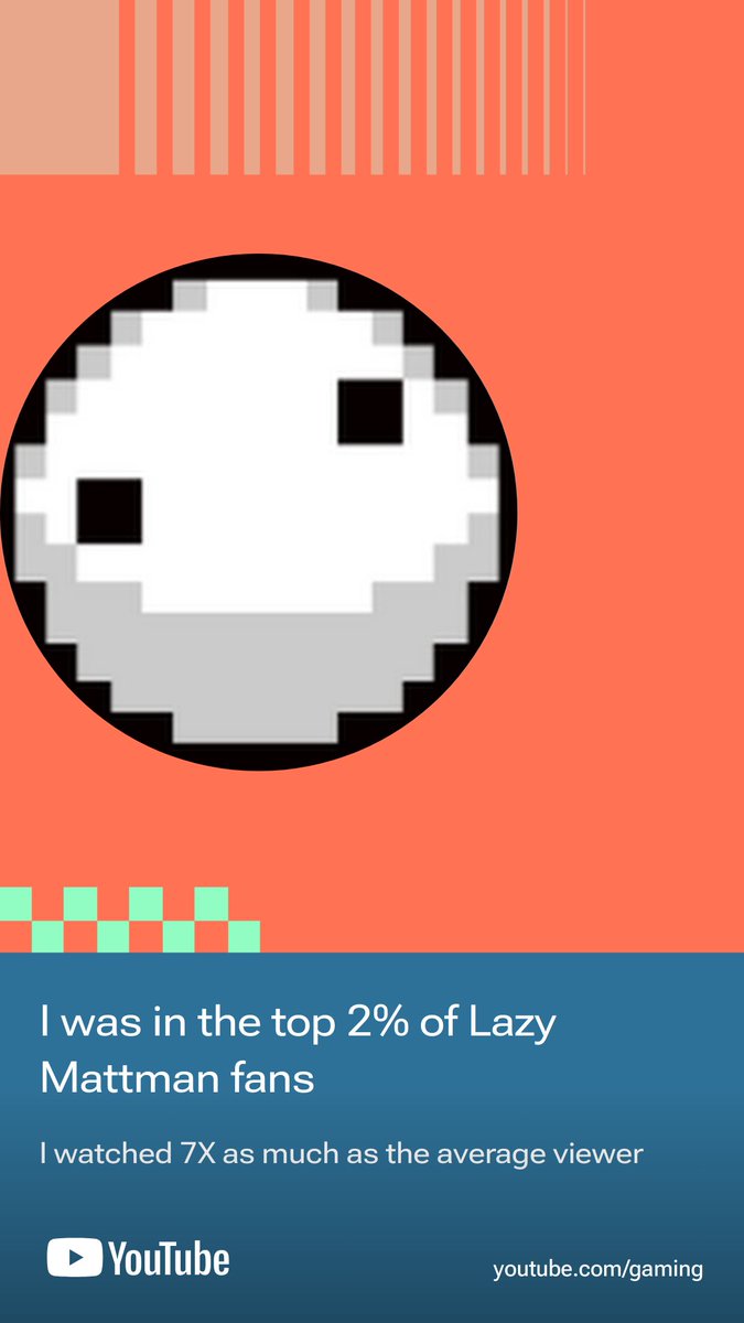 LegendofStephen's tweet photo. @LazyMattman My youtube gaming recap https://t.co/bBBBsqlVpp