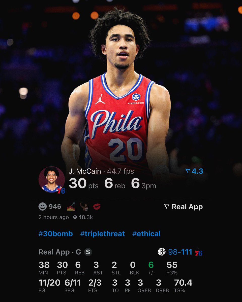 TheHoopCentral's tweet photo. JARED MCCAIN TONIGHT:

30 POINTS
6 REBOUNDS
3 ASSISTS
2 STEALS
55% FG
6/11 3PM

(via @realapp) https://t.co/Pr70Ir8odx