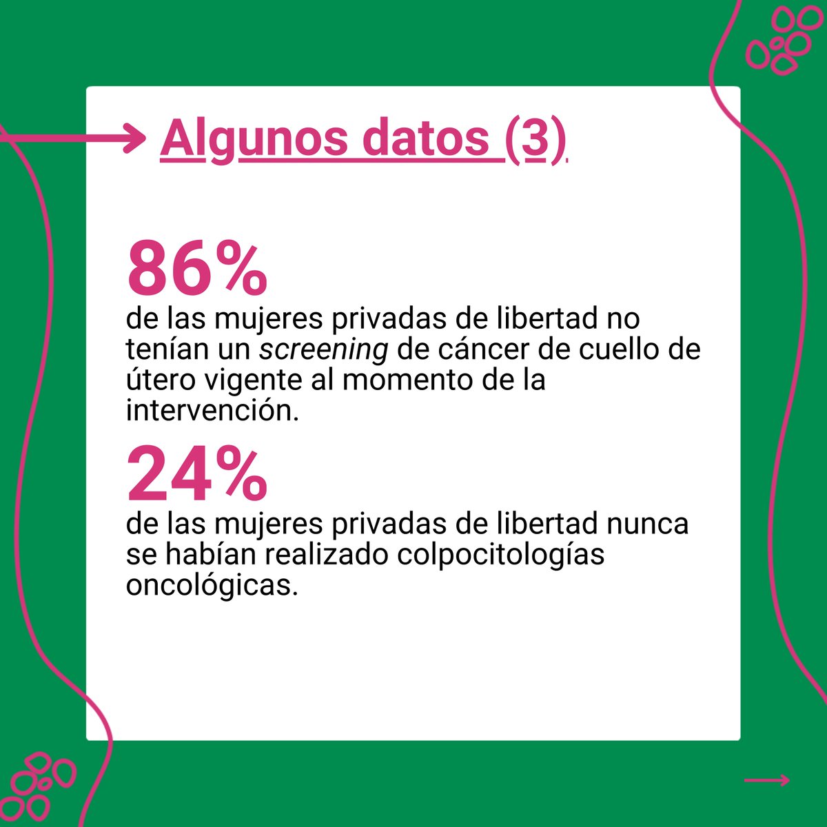 La salud sexual y reproductiva de mujeres privadas en libertad importa💪

Con <a href="/verof0309/">Verónica Fiol Lepera</a>, <a href="/StephanieViroga/">Stephanie Viroga</a>, <a href="/LeoBriozzo/">Leonel Briozzo</a>, Sebastián Ben y Gualberto Arribeltz, entre otros, planteamos una intervención en atención integral en cárceles. Se lee acá: bit.ly/3V3gAS1