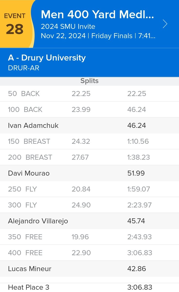 Sneaky NCAA record here. #ncaaswim