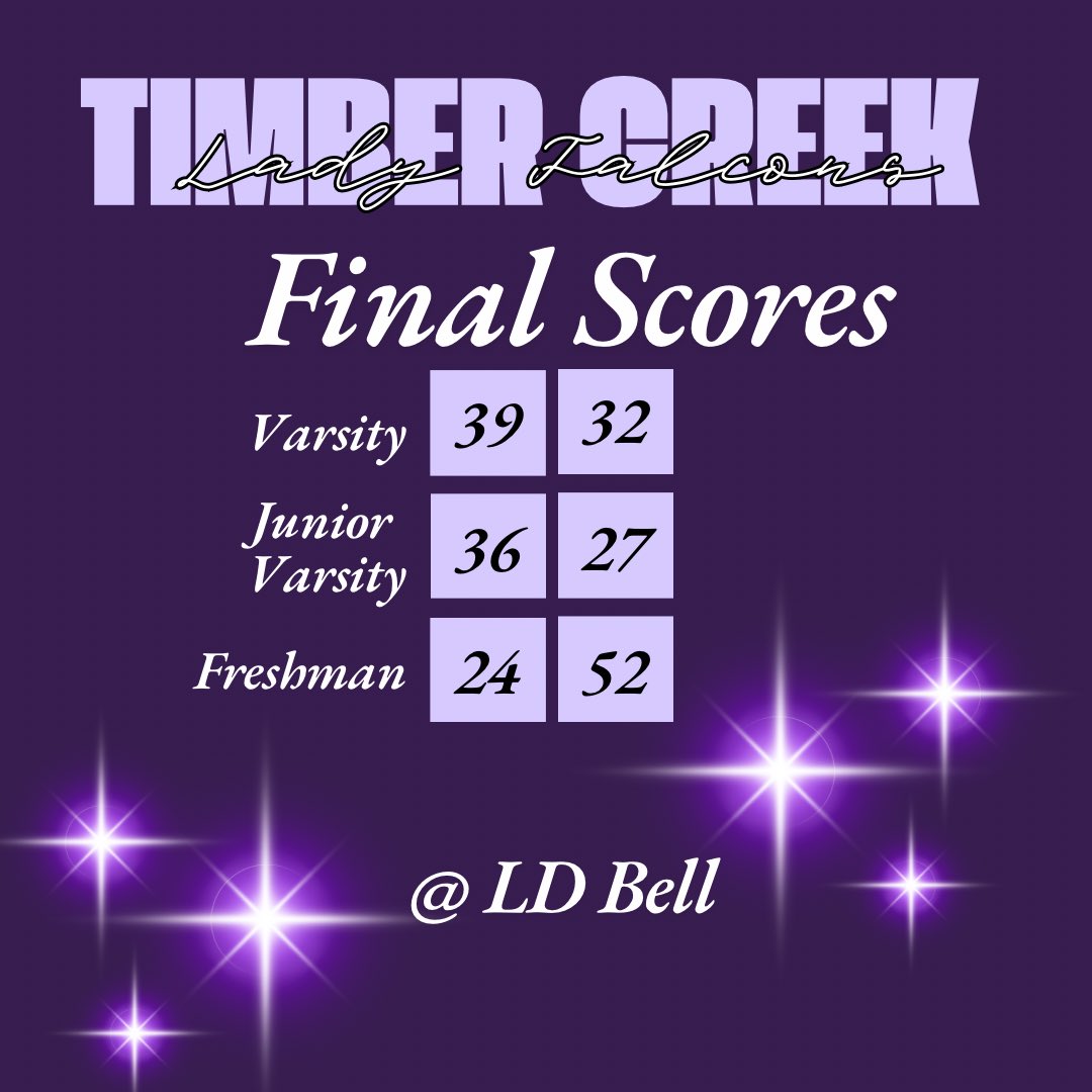 Congrats to the JV and Varsity for their first district win!!! <a href="/KISDAthletics/">Keller ISD Athletics</a> <a href="/TimberCreek_HS/">Timber Creek High School</a>