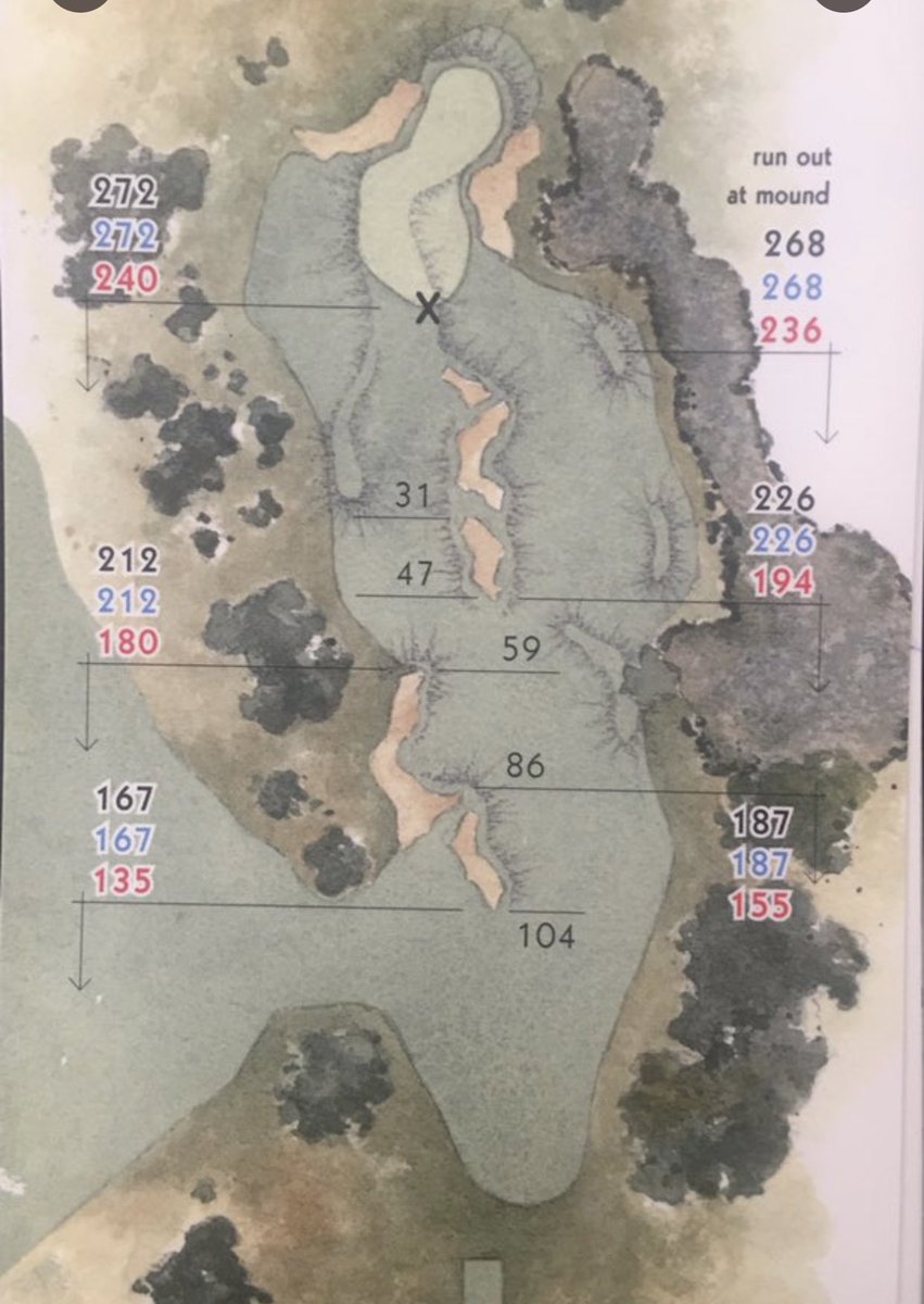 <a href="/77magalicious/">Mags</a> <a href="/PGAofAustralia/">PGA of Australia</a> <a href="/FOXSportsAUS/">FOXSportsAUS</a> It’s not as though it’s a secret. Just explaining the questions is a good start. #12 a good example.