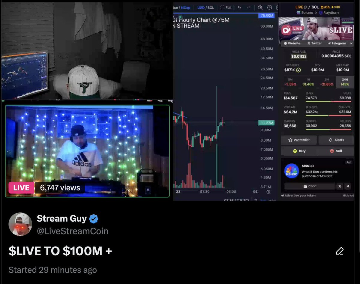 StreamGuy_'s tweet image. LOOK AT US NOW

THEY DIDNT BELIEVE 

$LIVE WITH DJ
