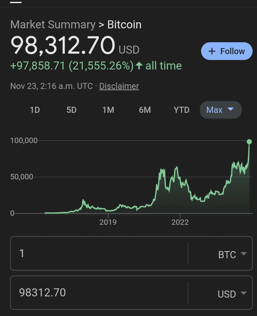 This price will be the bottom of the next cycle