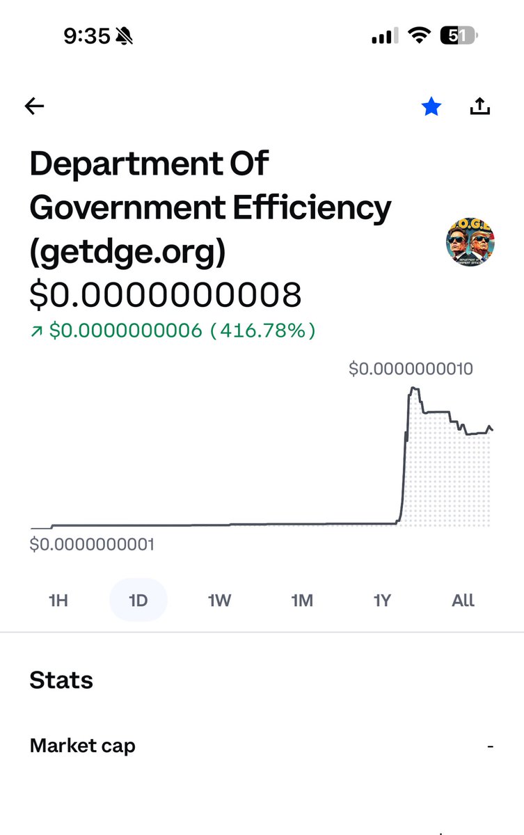 ZAFNFT's tweet photo. Is it legit coin? https://t.co/bLVd6WuBXy