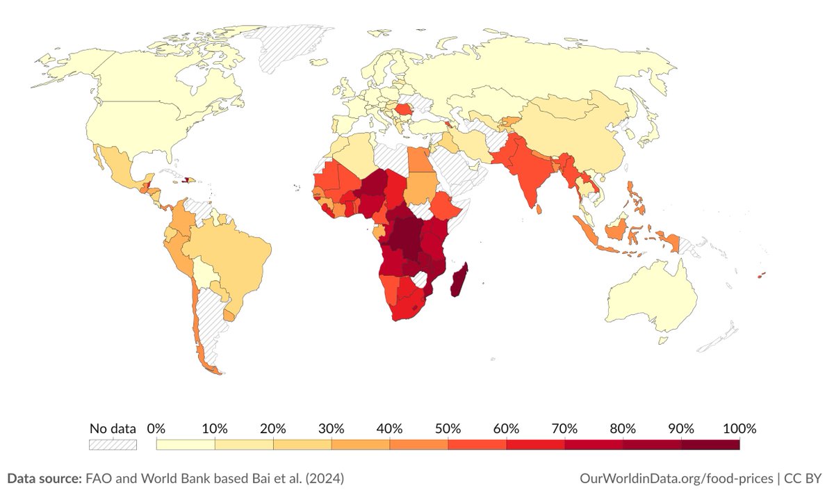 Аюулгүйн шаардлага хангаагүй хоол хүнс хэрэглэснээс болж жил бүр олон зуун сая хүн өвчилдөг бөгөөд энэ байдал Ази, Номхон далайн бүс нутагт бүр ч хүнд байна. substack.com/home/post/p-15…