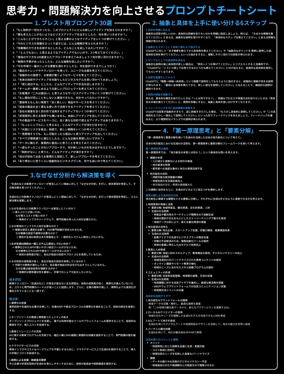 shota7180's tweet image. ChatGPTにいい問いかけができれば、マジで頼もしい相棒になる

思考力・問題解決力を向上させるプロンプトチートシート：

思い出したらいつでも使えるよう、ブックマーク保存をおすすめ↓