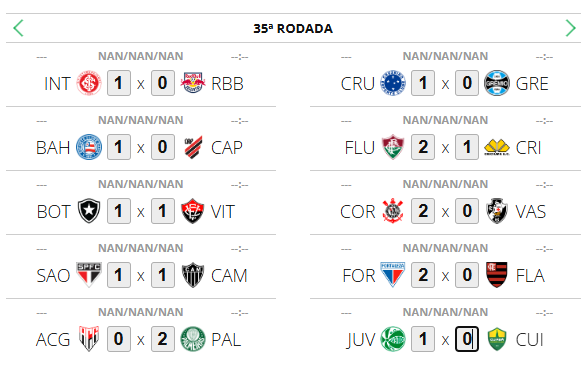 Edsonneed's tweet photo. Palpites para a próxima rodada do Brasileirão. O que acha? 

@Brasileirao @palpites https://t.co/xQaz3pAfdN