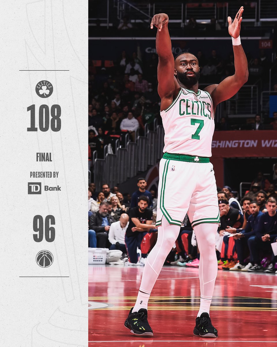 celtics's tweet photo. Another NBA Cup win secured ✅ https://t.co/eKcl5iqavd