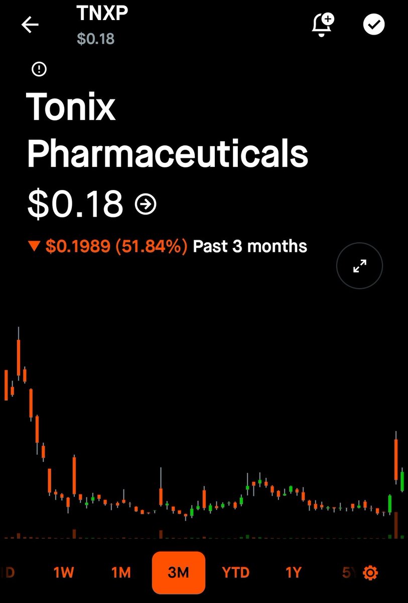 StockSavantra's tweet photo. $TNXP Do you see what I see?
She's primed and ready to pop. 💥 https://t.co/Jnxa2BUWIx