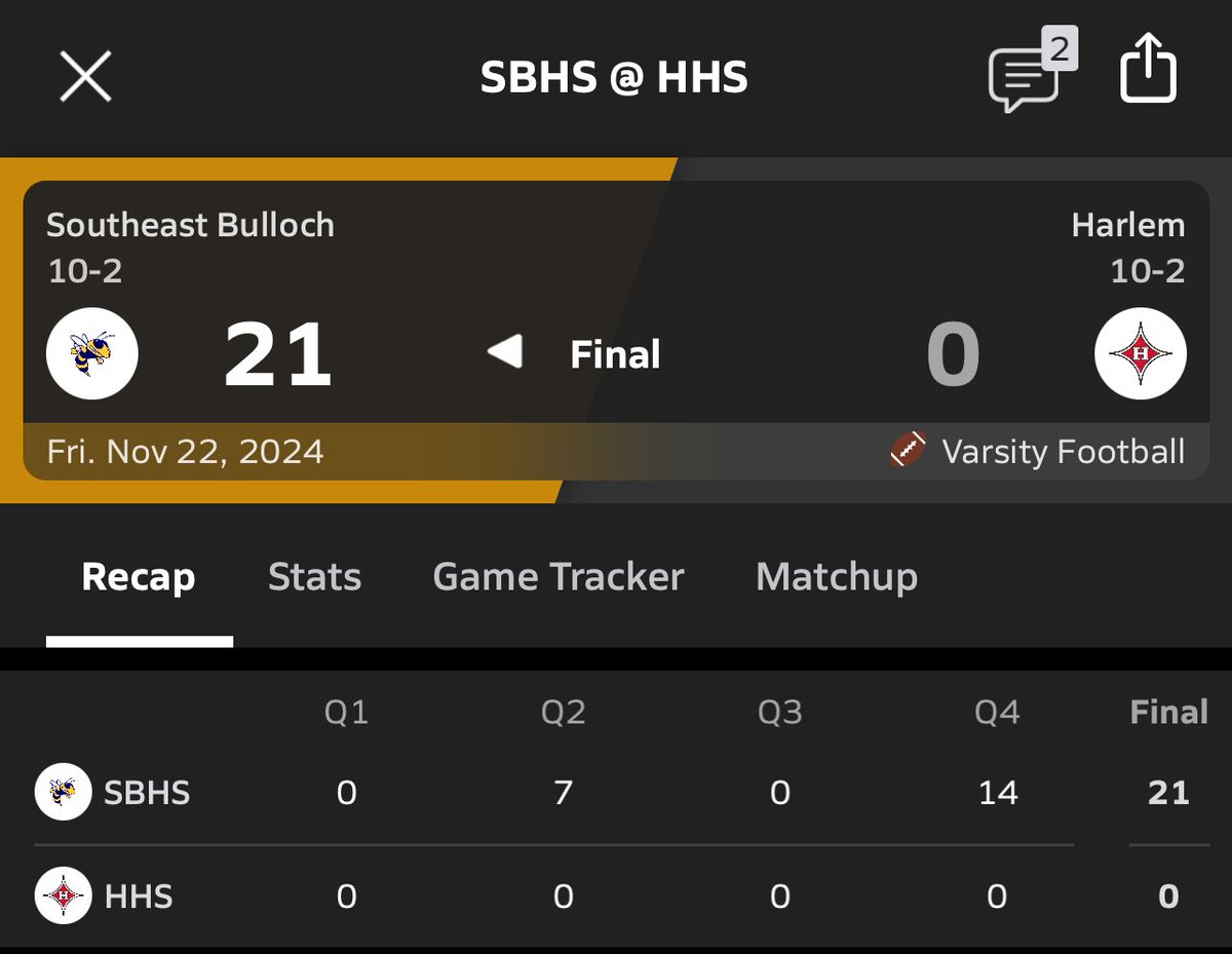 Jeff Roberts (@jeffroberts__) on Twitter photo By the time the night is over, Southeast Bulloch (<a href="/SEB_Football/">Southeast Bulloch Yellow Jackets</a>) will have traveled more than 800 miles over the past two weeks of playoff football.
With tonight’s win over Harlem, the Yellow Jackets are in the state quarterfinals for the first time since 1974.
Historic stuff. By the time the night is over, Southeast Bulloch (<a href="/SEB_Football/">Southeast Bulloch Yellow Jackets</a>) will have traveled more than 800 miles over the past two weeks of playoff football.
With tonight’s win over Harlem, the Yellow Jackets are in the state quarterfinals for the first time since 1974.
Historic stuff.