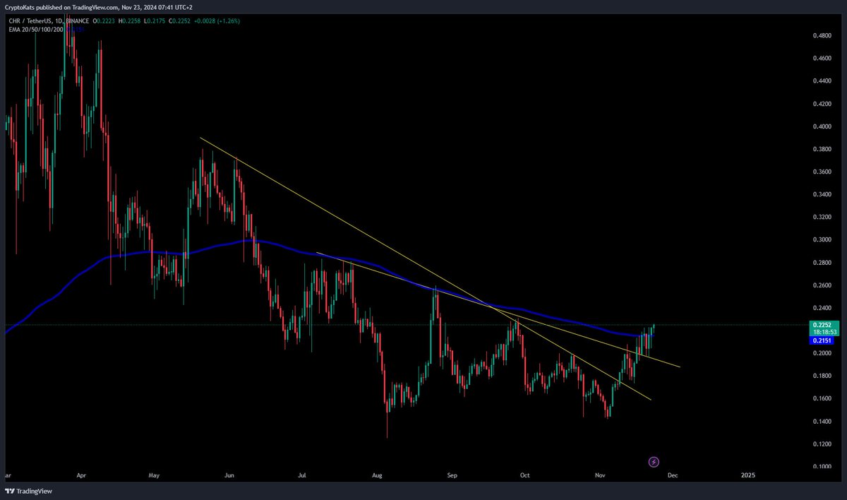 AltWolf🐺 tweet media