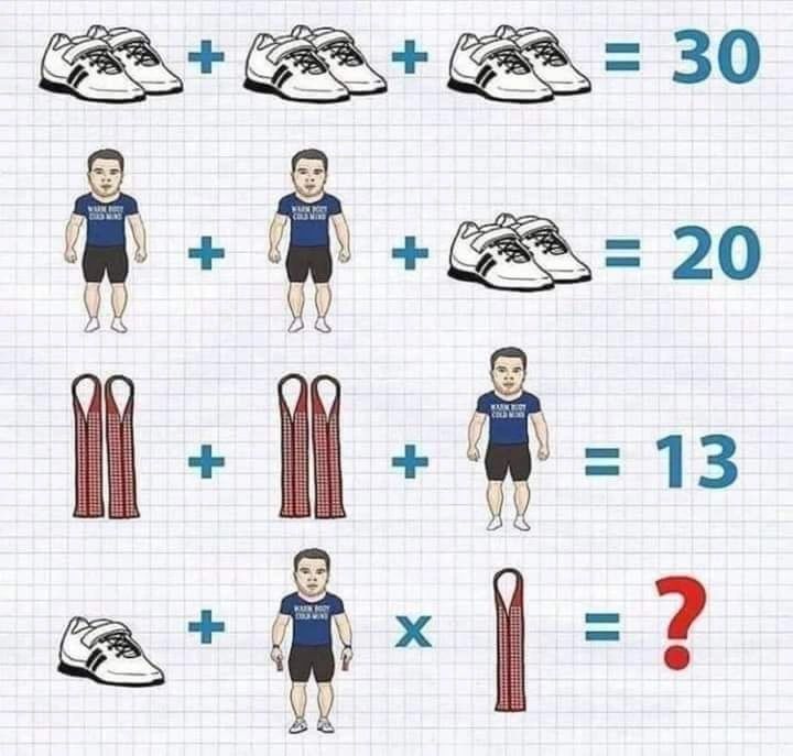 Tu que eres el crack e inteligente. Es el momento de evidenciarlo.