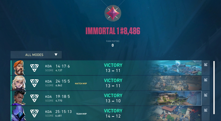 day 2 w/ 1KRR and Karma

2-0 #scc3
2-0 <a href="/TwitchMueda/">Mueda</a> n friends

i was lowk shootin td 🤯