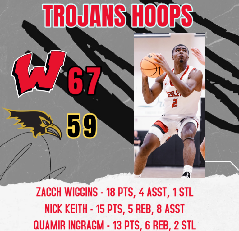 WCA_Boys_BBall's tweet photo. Great win tonight for your #Trojans with solid performances all around.  Quick turn as we are back at it tomorrow @ CCD. https://t.co/WPWi0T59cT