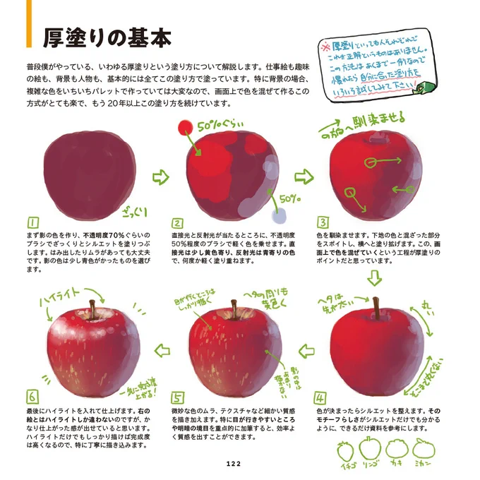 著書『TIPS! 絵が描きたくなるヒント集』Kindle版が半額セール中です→ 空気遠近法、透明感、抜け感など、なんとなく聞いたことのある技法を豊富な図解で解説したTIPS集です。この機会に是非!(リンク先が紙版だったので再投稿しました) 