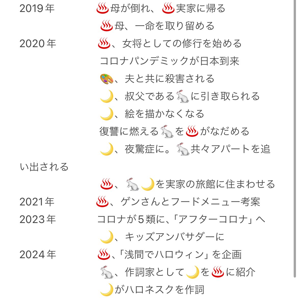 ハロウィンと朝の物語の考えうる時系列をまとめてみました
こうして見ると、かわみー妹が殺された時すでに雨美は実家に帰ってるし、妹と雨美さんはローランとして知り合ったというよりはかわみーを通して知り合ってサンホラを布教した可能性が大きそう