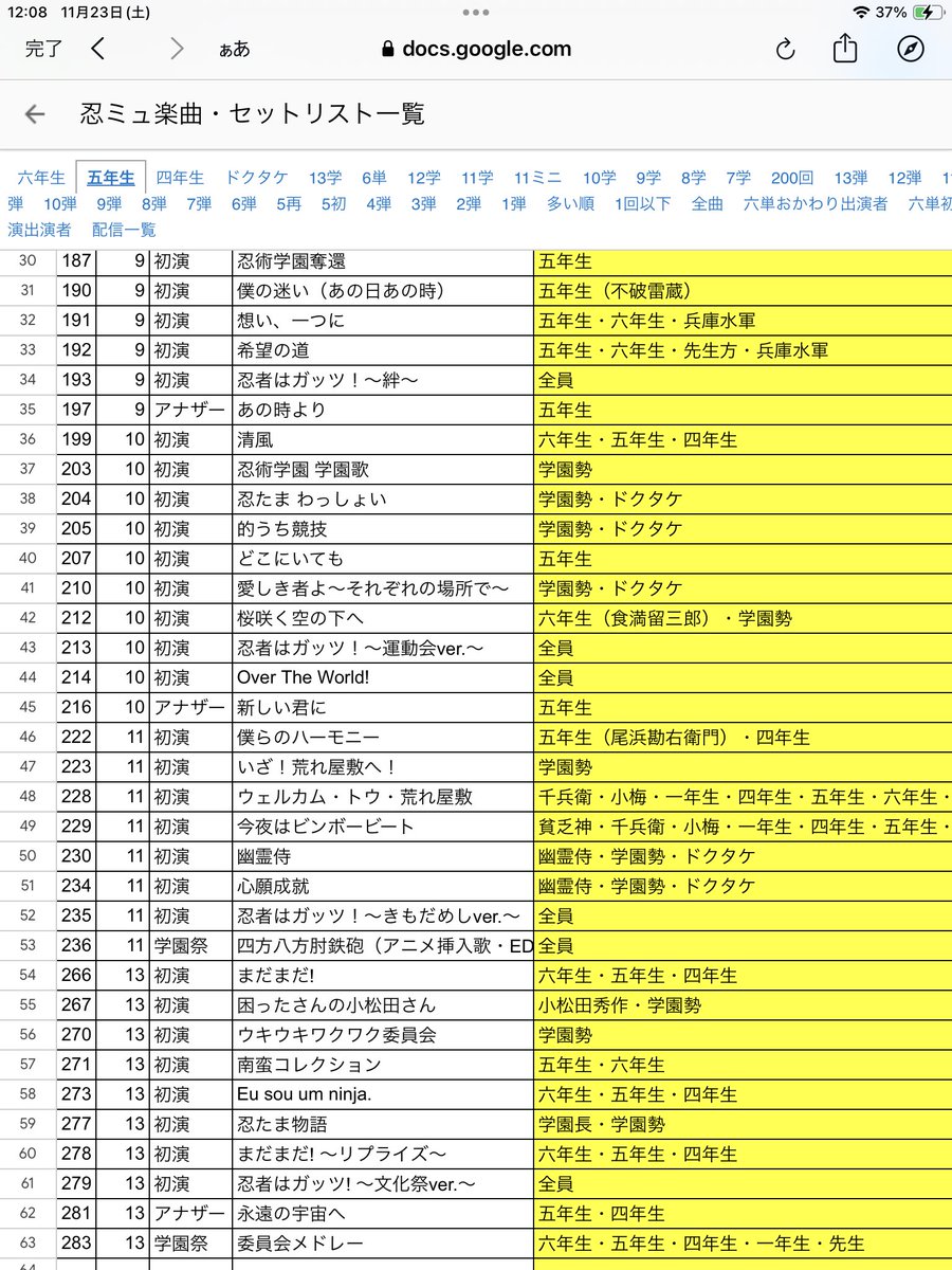 激稀少/当時モノ/GISM 1994.5.22 セットリスト表/B5 激稀少/当時モノ/GISM 1994.5.22 セットリスト表/B5