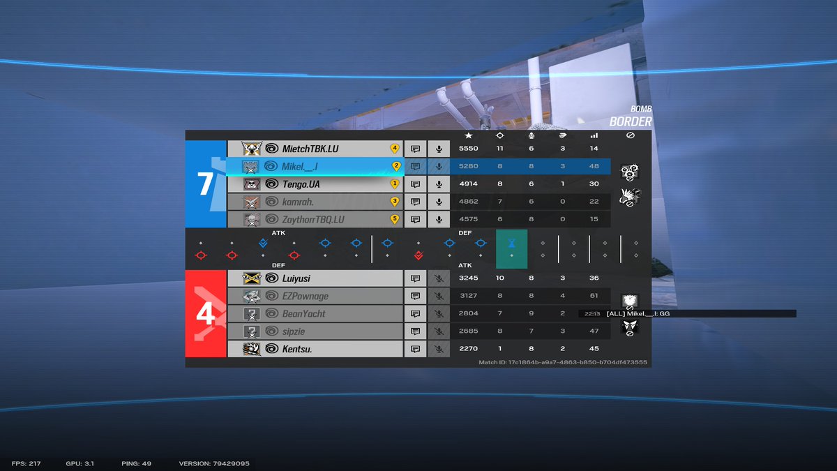 Day 1 on E4 Quals ggs to all who played