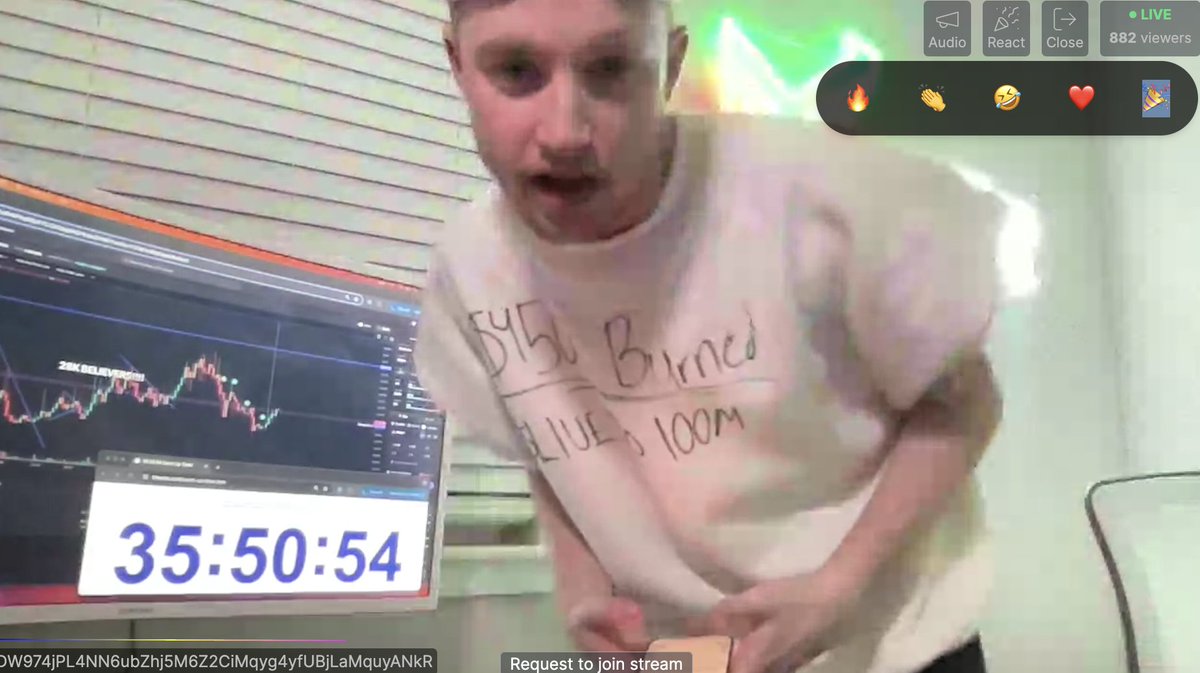 BullRun420's tweet image. Bro's stamina is honestly super impressive.  He's like the energizer bunny. 36hours in, no sleep.

$LIVE @LiveStreamCoin 

pump.fun/coin/9eF4iX4Bz…