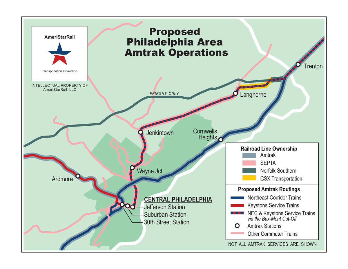 Want to remind you there's a company out there that wants to privitize the Northeast Corridor, not only is it an insanely stupid idea, but they want to make trains slower in the process and kill capacity for non Amtrak trains
