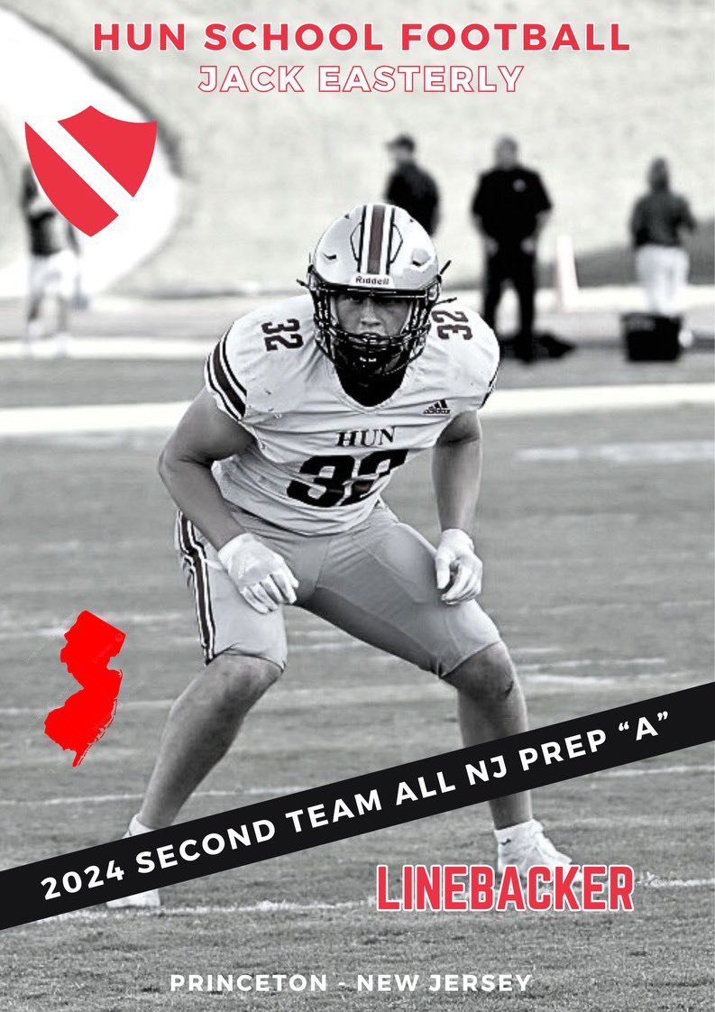 Honored to have earned Second team all prep A
<a href="/Red_Zone75/">Todd Smith</a>