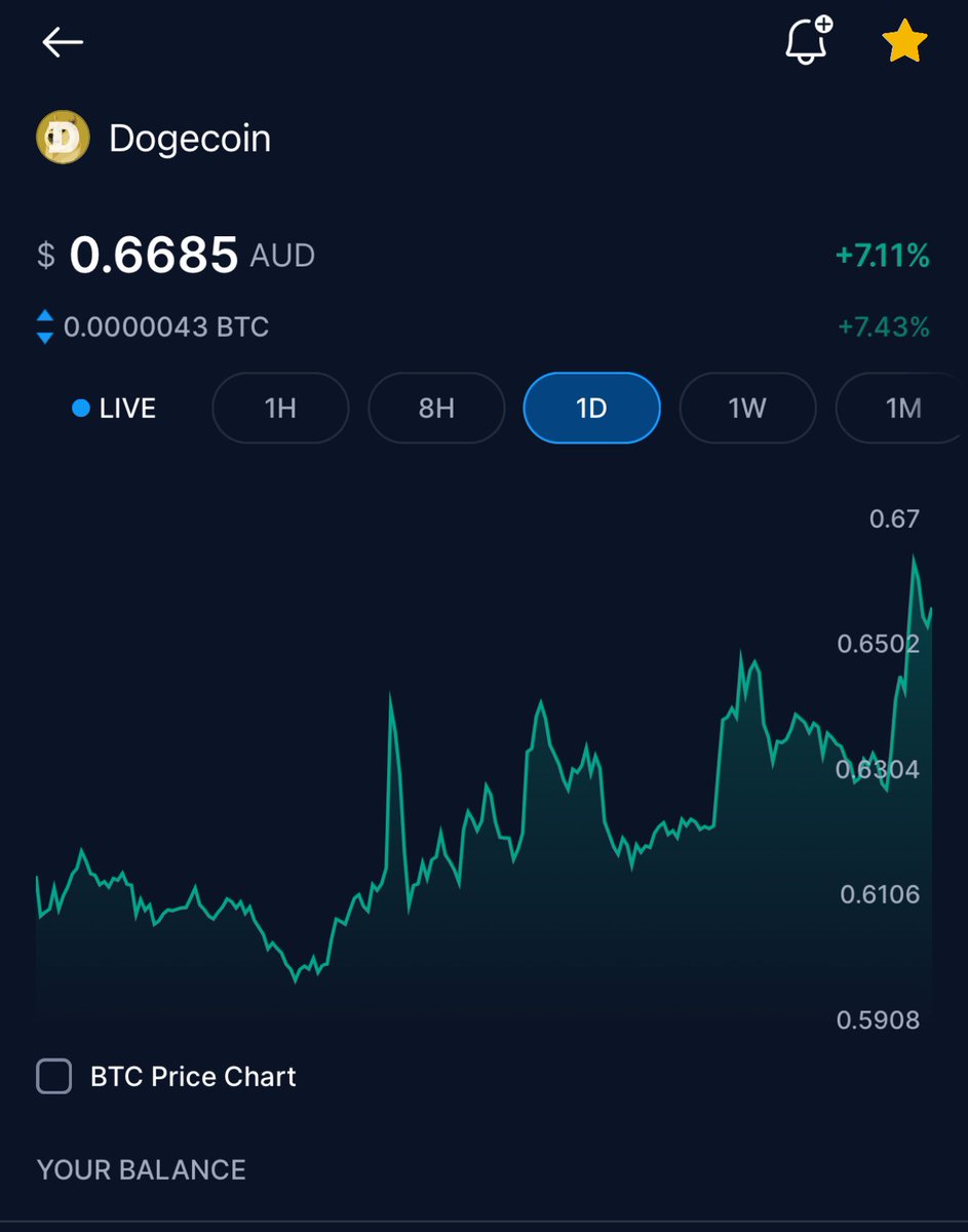 Doge Australia 🇦🇺 tweet media