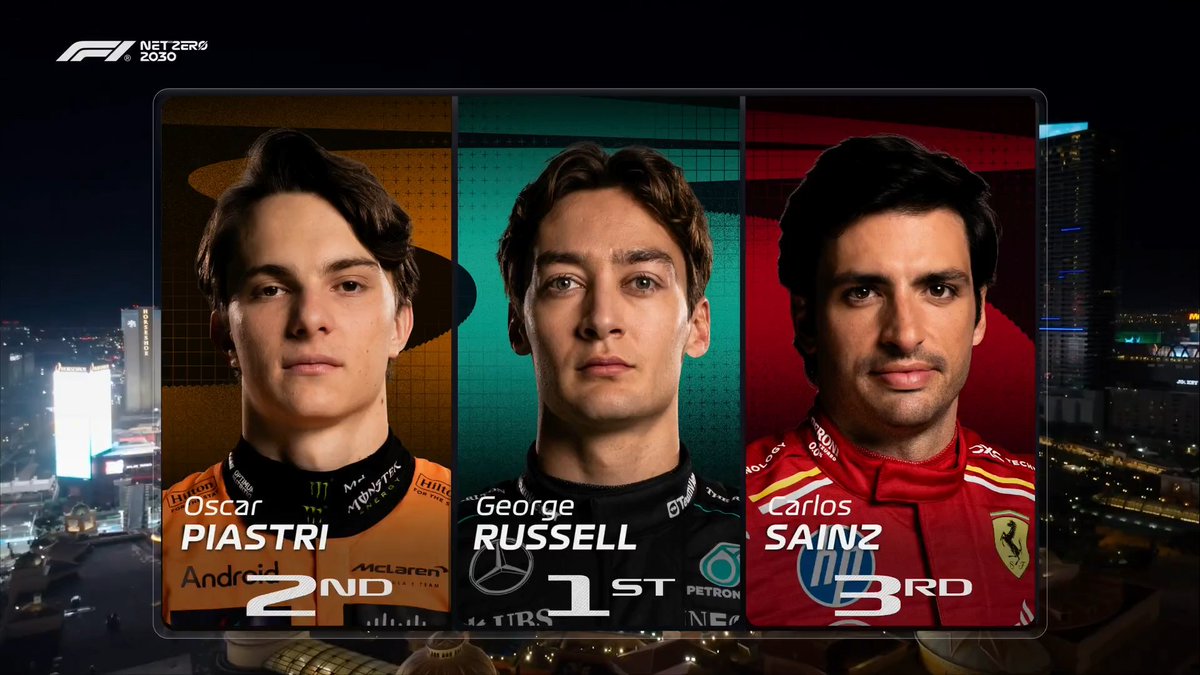 Formula 1 tweet media