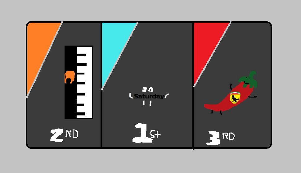 Formula 1 Paint tweet media