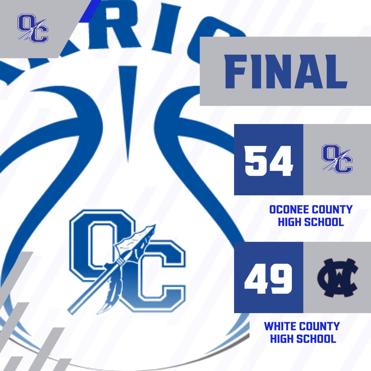 Oconee County Warriors Boys Basketball (@ochs_hoops) on Twitter photo 🚨WARRIORS WIN!!!!🚨
Defense traveled tonight!
<a href="/Bohogan_/">Bo hogan</a> 18p 11r
<a href="/10grayson10/">Grayson Hockaday</a> 12p 5r
<a href="/JRDickens5/">JR Dickens</a> 8p 5s
<a href="/lukebolding11/">Luke Bolding</a> 3 charges
Also, shout out to JV for the road win tonight.
<a href="/OCHS_Athletics/">OC Warrior Athletics</a> <a href="/KyleSandy355/">Kyle Sandy</a> <a href="/NextUpSportsGA/">Next Up Sports GA</a> <a href="/OconeeSports/">Oconee Enterprise Sports</a> 🚨WARRIORS WIN!!!!🚨
Defense traveled tonight!
<a href="/Bohogan_/">Bo hogan</a> 18p 11r
<a href="/10grayson10/">Grayson Hockaday</a> 12p 5r
<a href="/JRDickens5/">JR Dickens</a> 8p 5s
<a href="/lukebolding11/">Luke Bolding</a> 3 charges
Also, shout out to JV for the road win tonight.
<a href="/OCHS_Athletics/">OC Warrior Athletics</a> <a href="/KyleSandy355/">Kyle Sandy</a> <a href="/NextUpSportsGA/">Next Up Sports GA</a> <a href="/OconeeSports/">Oconee Enterprise Sports</a>