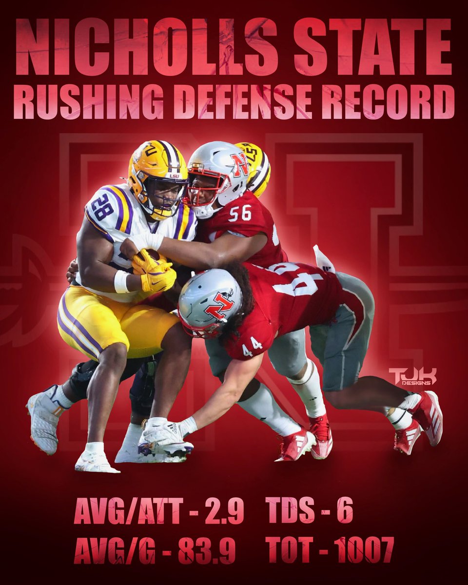 Rob Snyder (@coachrobsnyder) on Twitter photo 60 Minutes of Indy! Couldnโt be prouder of our guys. Kids fought and refused to accept anything less than being better than our best! They earned their spot in the record books! <a href="/ZZNARDO/">Zack Bernard</a> <a href="/dillion_davis9/">Dillion Davis</a> <a href="/alexvillavaso/">Alex Villavaso</a> credit: <a href="/TKornblue/">TJK_Designs</a> 60 Minutes of Indy! Couldnโt be prouder of our guys. Kids fought and refused to accept anything less than being better than our best! They earned their spot in the record books! <a href="/ZZNARDO/">Zack Bernard</a> <a href="/dillion_davis9/">Dillion Davis</a> <a href="/alexvillavaso/">Alex Villavaso</a> credit: <a href="/TKornblue/">TJK_Designs</a>
