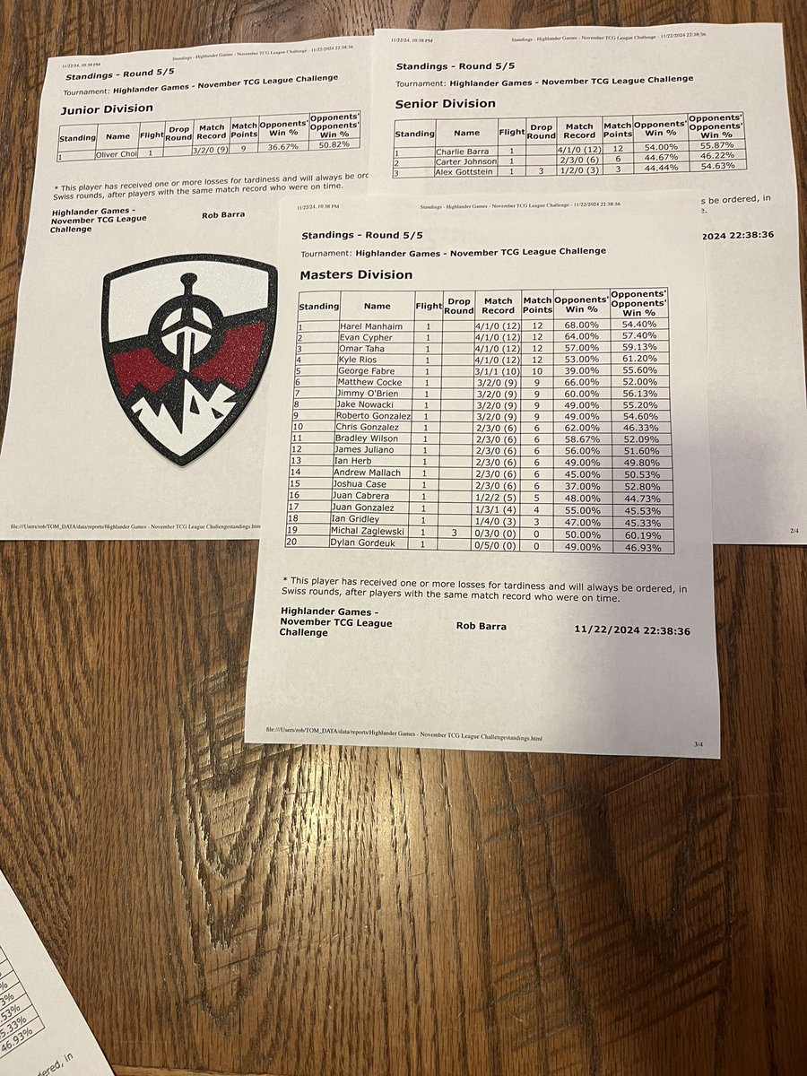 Koopa 🐢 tweet media